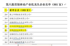 第八批省級林業(yè)產(chǎn)業(yè)化龍頭企業(yè)